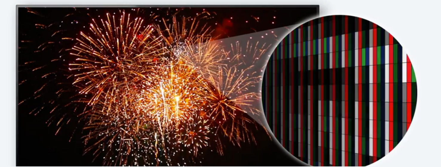 OLED là gì