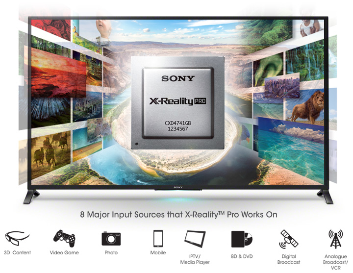 tivi Sony KDL-42W700B