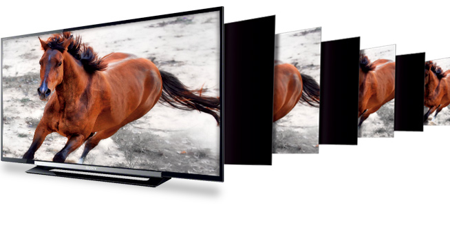 Tivi LED Sony (3)