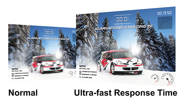 Response Time