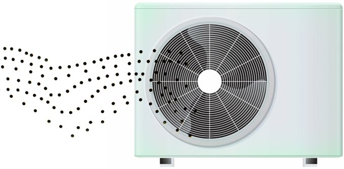 Nguồn Gốc Của Điều Hòa