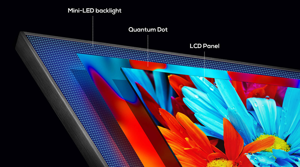 Tìm Hiểu Công Nghệ Mini LED Trên Tivi TCL