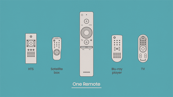 One remote trên tivi Samsung là gì?