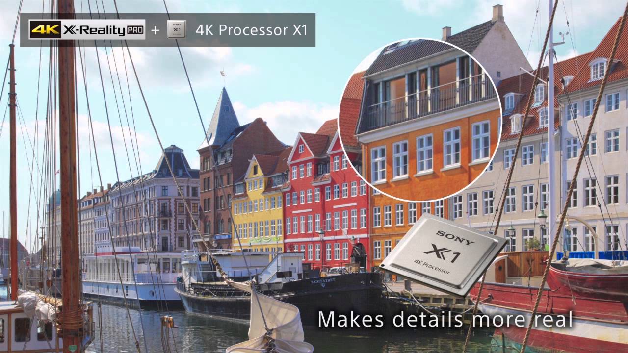 Công nghệ 4K X-Reality Pro trên tivi Sony là gì?